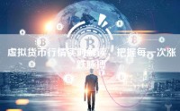 虚拟货币行情实时解读，把握每一次涨跌脉搏