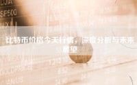 比特币价格今天行情，深度分析与未来展望