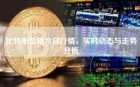 比特币价格今日行情，实时动态与走势分析