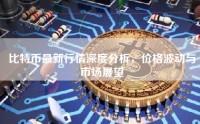 比特币最新行情深度分析，价格波动与市场展望