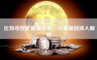 比特币挖矿原理详解，从基础到深入解析