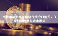 比特币最新实时价格行情今日速览，关键影响因素与未来展望