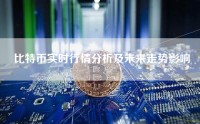比特币实时行情分析及未来走势影响