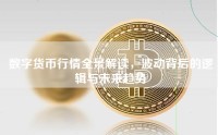 数字货币行情全景解读，波动背后的逻辑与未来趋势
