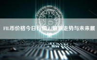 FIL币价格今日行情，最新走势与未来展望