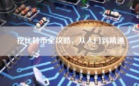 挖比特币全攻略，从入门到精通