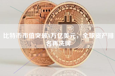 比特币市值突破X万亿美元，全球资产排名再洗牌