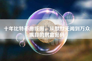 十年比特币曲线图，从默默无闻到万众瞩目的财富密码