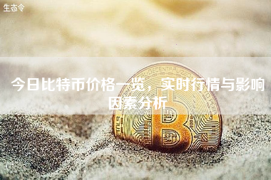 今日比特币价格一览，实时行情与影响因素分析