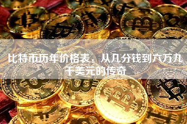 比特币历年价格表，从几分钱到六万九千美元的传奇