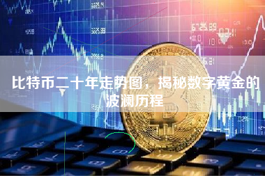 比特币二十年走势图，揭秘数字黄金的波澜历程