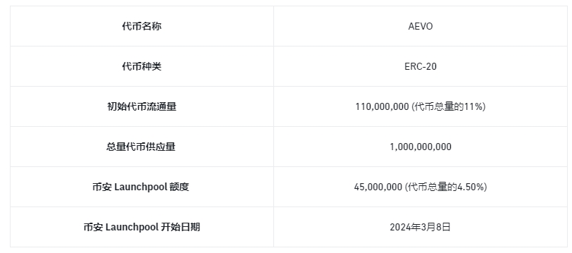 BaiduShurufa_2024-3-9_22-30-13.jpg BaiduShurufa_2024-3-9_22-30-13.jpg