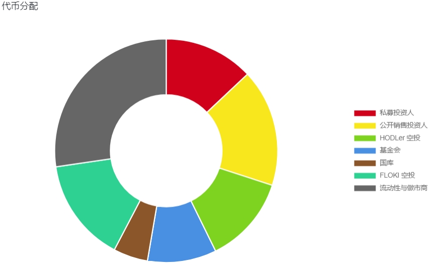 Simon's Cat (1000CAT)